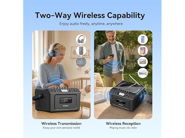 Retekess TR642 Boombox CD/Cassette