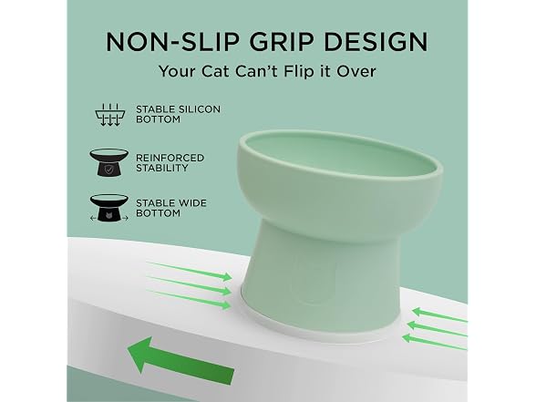 Necoichi 2pcs Elevated Cat Water Bowls