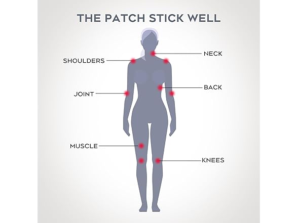 Teemofe Reusable Pain Patch