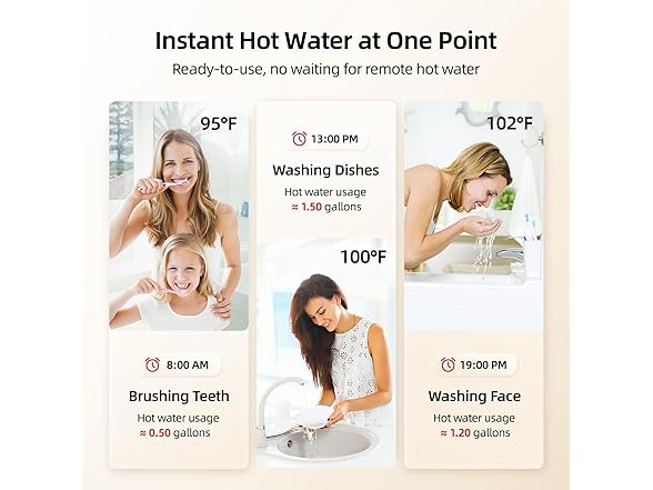 Electric Mini Tank Water Heater