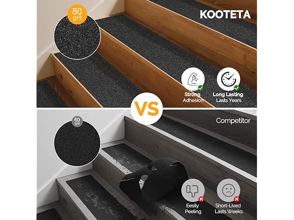 KOOTETA Outdoor Stair Treads