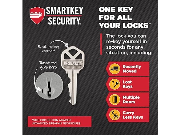 Kwikset Montara Handle and Deadbolt Set