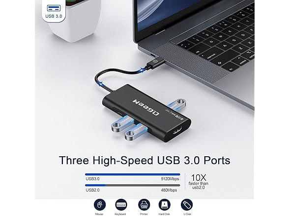 QGeeM USB-C 7-in-1 Dongle
