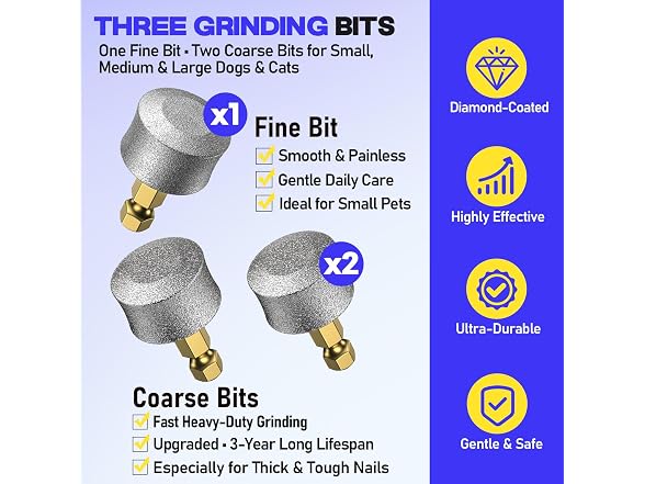 TIKOCAT Powerful Quiet Dog Nail Grinder