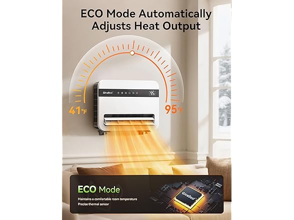GiveBest Smart Wall 1500W Indoor Heater