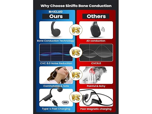 BAICLUD Bone Conduction Headphones