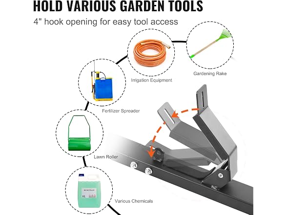 Trimmer Rack, 3 Place Weeder Trimmer Rack, Trim