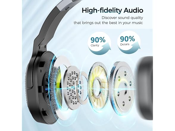 COSMUSIS Trucker Bluetooth Headset