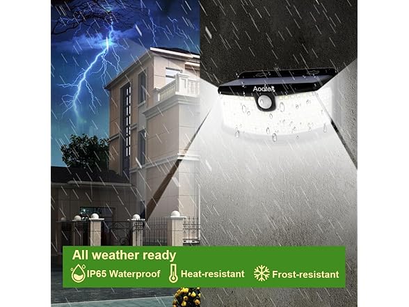 Aootek Solar Motion Sensor Lights