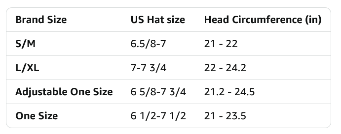 Columbia Unisex Sharptail Snap Back - Gallery 18
