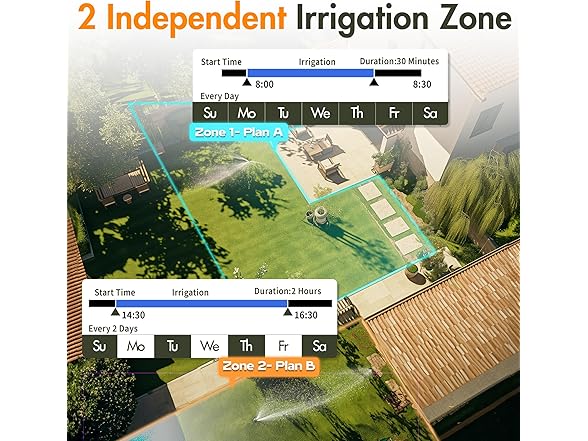Sprinkler Timer 2 Zone IPX5 Waterproof