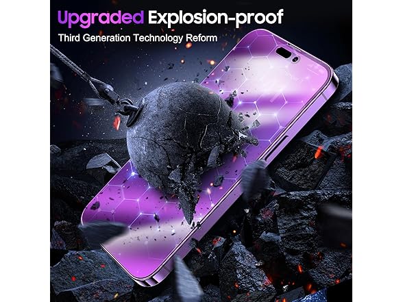 UniqueMe for iPhone 14 Pro Max Privacy
