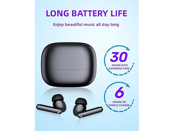 Wireless In-Ear Headphones A8 PRO