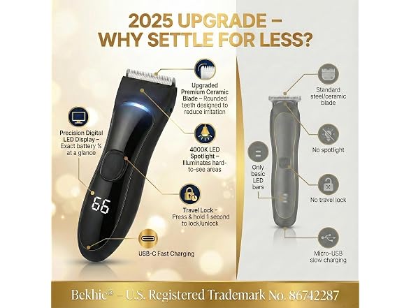 Groin & Body Hair Trimmer