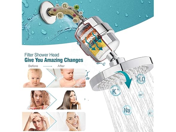 ADOVEL High Output Shower Head & Hard Water Filter (Open Box)