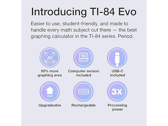 Texas Instruments TI-84 Evo Graphing Calculator