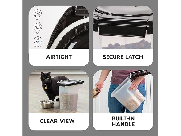 IRIS USA Dog Food Storage Container, Up to 6