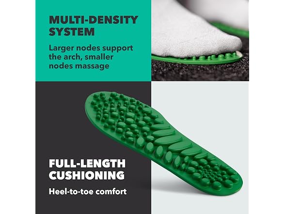 Spenco Recovery Insoles Mens 4-5.5/Womens 5-6.5