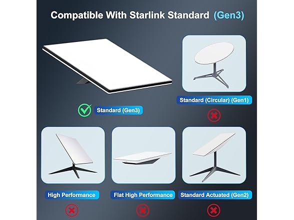 LEOMAUNYX Starlink Gen 3 Cable-75ft