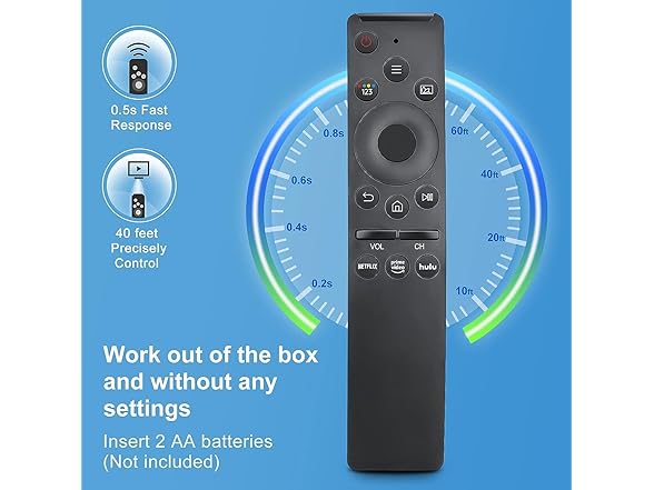 SkyHawk Tech Replacement for Samsung-TV