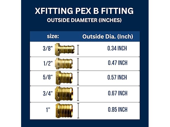 XFITTING Pex 1 inch x 3/4 Inch Pex