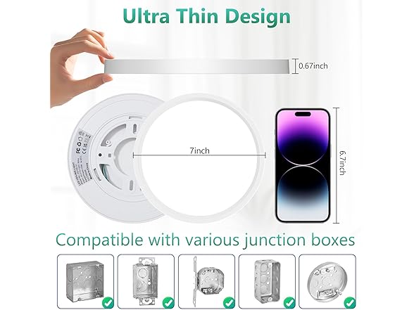 Brightever 7 Inch LED Flush Mount Ceiling Light Fixture