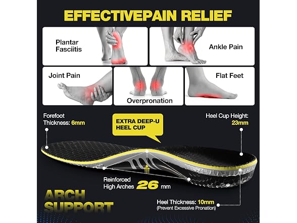 Pain Relief Insoles, 230+ Lbs, Arch