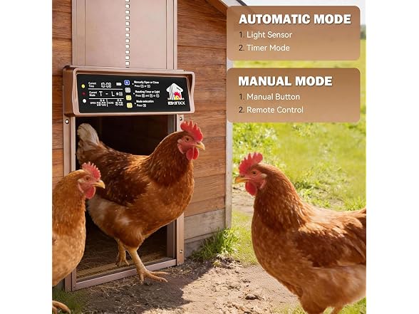 IBKINXX Automatic Chicken Coop Door