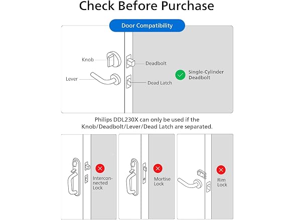 Philips DDL230X-1HWP Retrofit Smart Lock with Keypad
