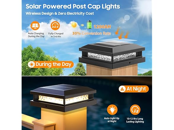 Bosceos Solar Post Cap Lights, 12PK