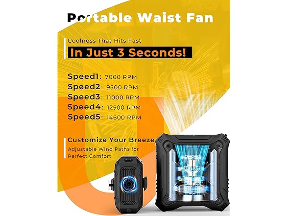 TUNISE Portable Waist Fan