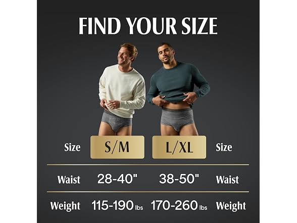 Depend Real Fit Underwear Men SM 56ct