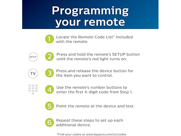 Philips Universal Remote Control