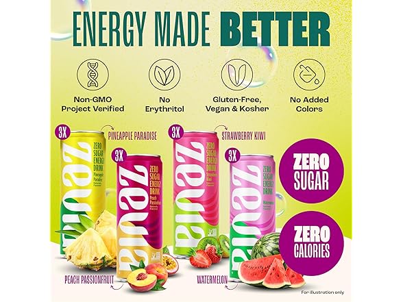 12PK Zevia Zero Sugar Energy Drink, Fruity Fuel
