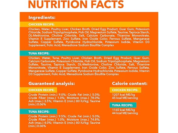 24PK IAMS Perfect Portions Healthy Adult Wet Cat Food