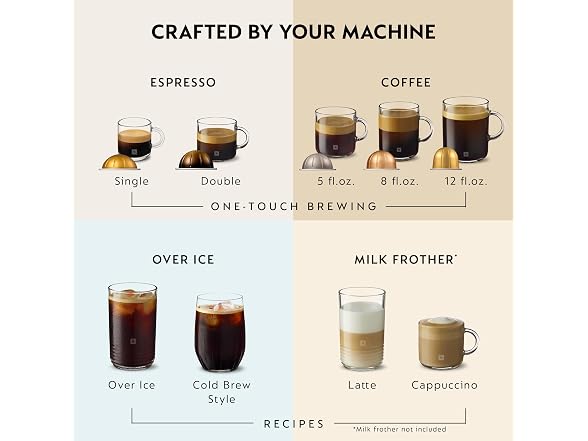 Nespresso Vertuo Pop+ Deluxe Coffee & Espresso Maker by De'Longhi