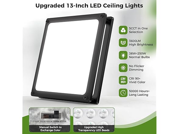 GoBright Flush Mount LED Ceiling Light Fixtures