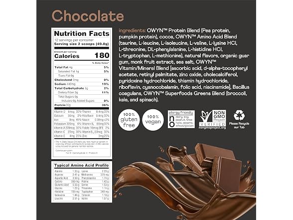 Owyn Pro Elite Vegan Protein Powder Chocolate