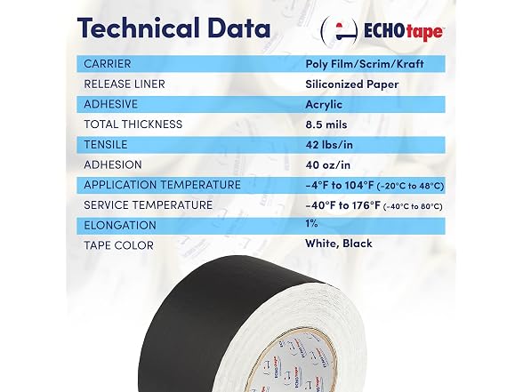 ECHOtape FS-G7731 Facing Insulation