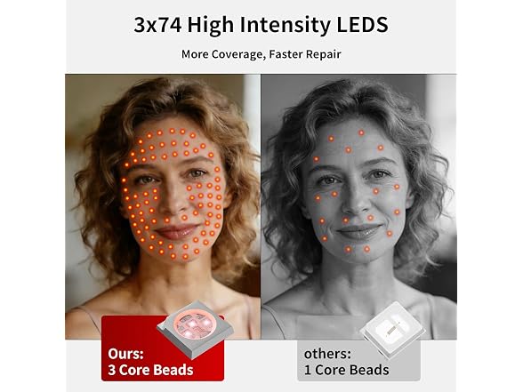 YKeluxon Red Light for Face