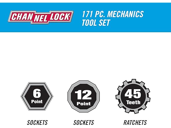 Channellock - 171-Pc Mechanics Tool Set (39053)