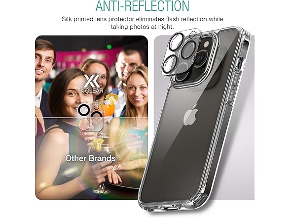 iPhone 14 Pro Max Case Protection Kit