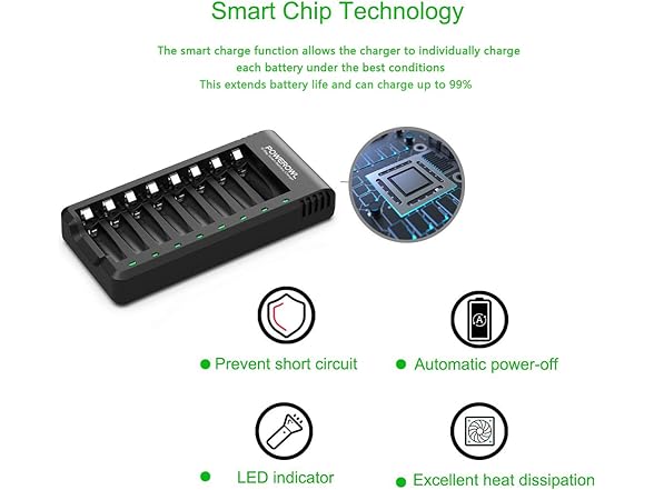 POWEROWL AA & AAA Battery Charger
