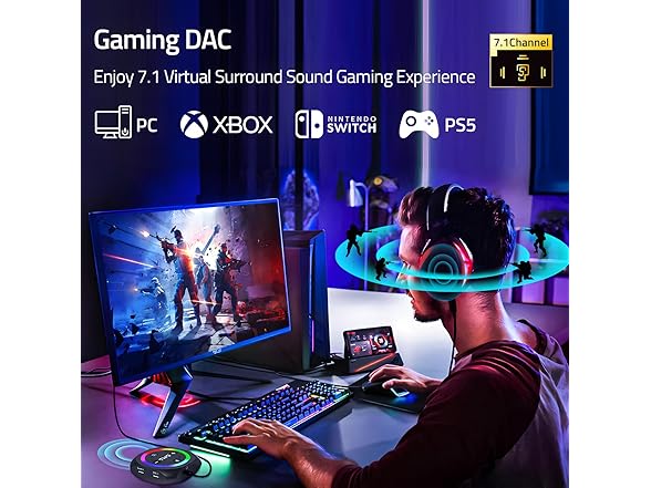 FHG DAC, External USB Sound Card Gaming