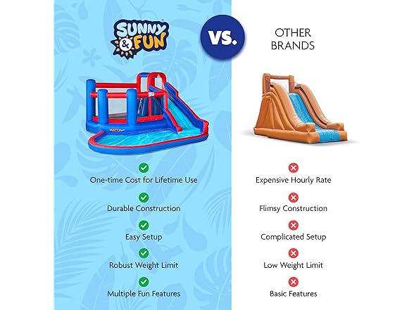 Sunny & Fun Big Time Bounce-A-Round Inflatable