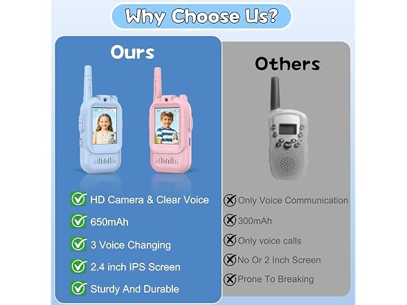 Video Walkie Talkies for Kids, 2 Pack