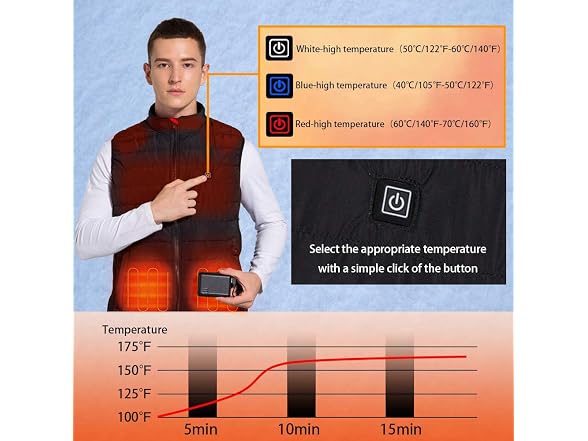 Hoson Men (M) Heated Heating Zones Electric Vest
