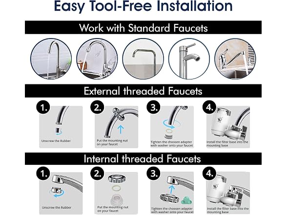 WBM Home 3000L Faucet Filter