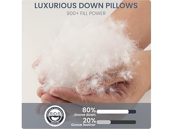 Wedhouc Goose Down Pillow