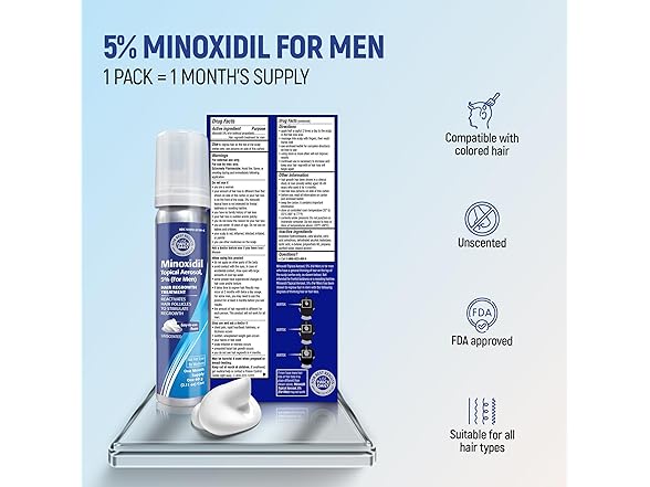 Taro Minoxidil for Men, 2.11 Oz